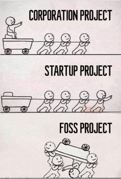 foss project.png