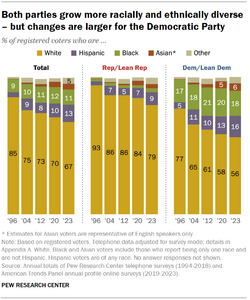 voters.png
