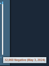 1714776890142.png