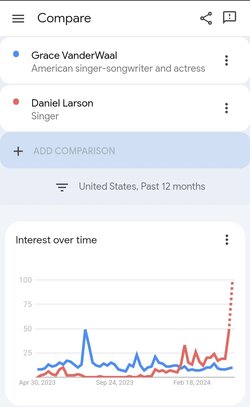 Screenshot_20240505_153836_Chrome.jpg