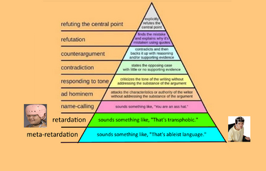 argument-quality-pyramid-02.png