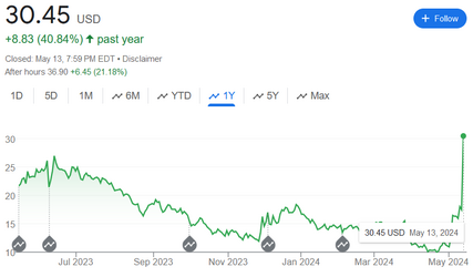 stock 3.png