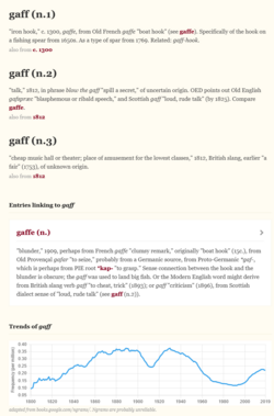 Screenshot 2024-05-17 at 09-36-59 gaff Etymology of gaff by etymonline.png