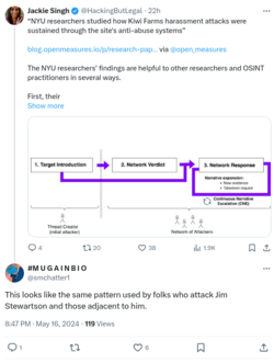 screencapture-x-smchatter1-status-1791284396470751586-2024-05-17-17_23_02.png