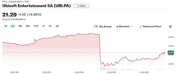 Ubi.jpg