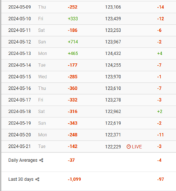 Social Blade.PNG