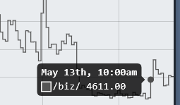 4cuck biz ppd.png