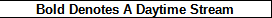 DateKey.png