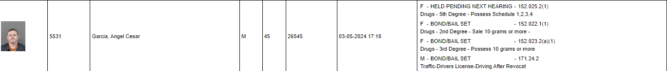 screenshot-www2.kcmn.us-2024.05.24-06_47_34.png