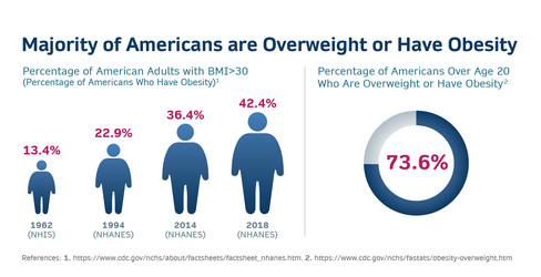 1-Vast_Majority_of_Americans-01b.png