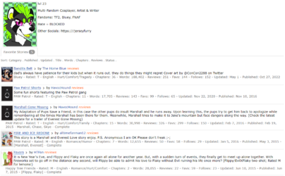 JerseyFurry Fanfic account Old Favorites.png