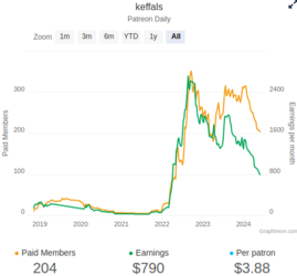 all-time-graph.png