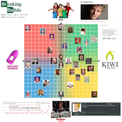 BalldoverseCompass-P0750.v.Yourself.png