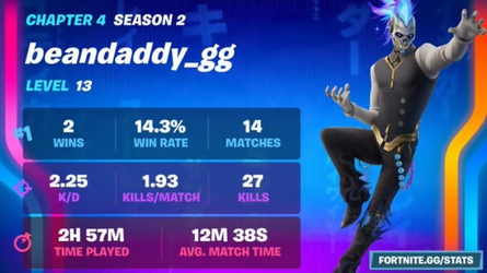 beandaddy ew dude.png beandaddy ew dude.png