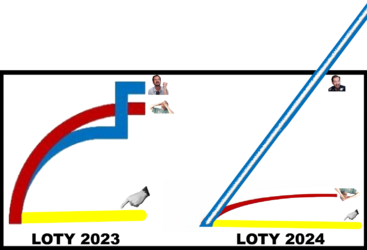 lossman-v2.png