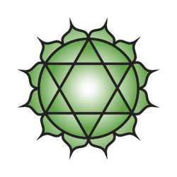 Anahata_Mandala.svg.png