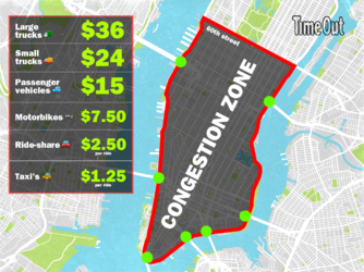 congestion pricing.png