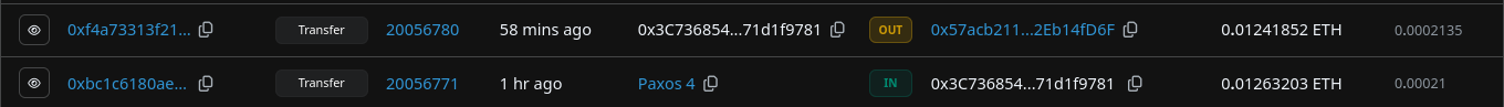 austin eth balance 6-9 giggity.png