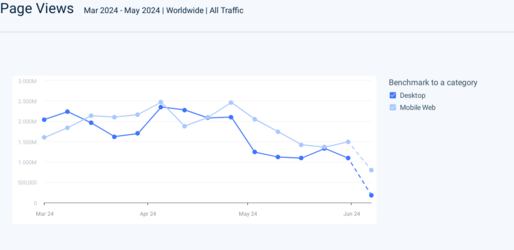 Page%20Views-2.png