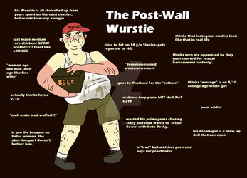 the_post_wall_wurstie_by_greenteacel_ddspf8a-414w-2x.jpg
