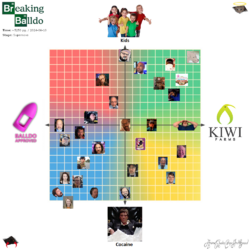 BalldoverseCompass-P5250.v.Balldofag.png