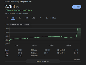 anycolor stock.png