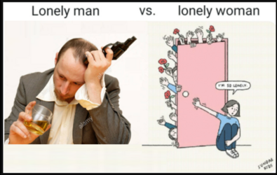 GenderedLoneliness.png