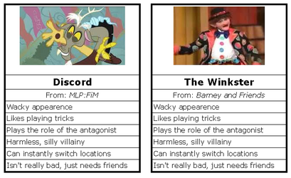 256331__safe_text_discord_meta_comparison_truth_barney_disliked+truth_the+winkster.png
