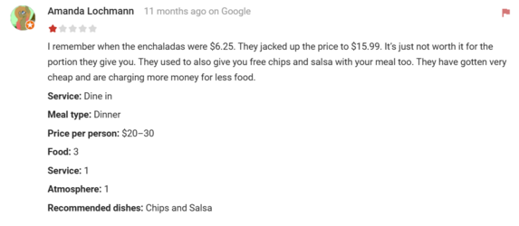 El Zarandeado Review.png
