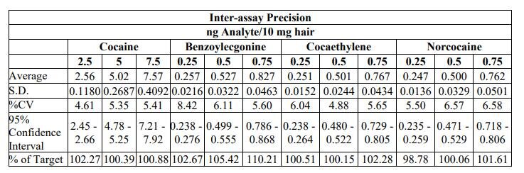 table hair 1.jpg