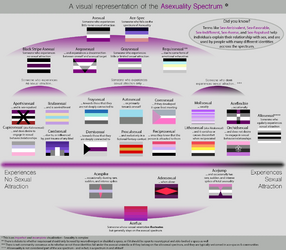 asexuality zodiac killer.png asexuality zodiac killer.png