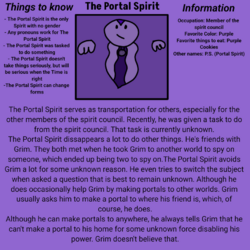 the_portal_spirit_reference_sheet__june_2024__by_bio_trioluminescent_dhmf19v-pre.png