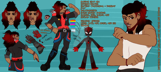 2024_reference_sheet____by_midnightsdoom_dhmp51w-414w-2x.jpg
