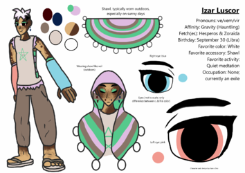 1717700079.neonzetafox_izar_reference_sheet.png