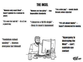 incel.png