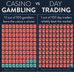 proofgamblingworks.jpg