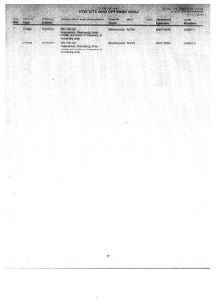 Imholte Statement of PC_6.jpg