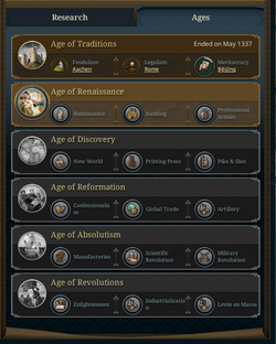 ages.png