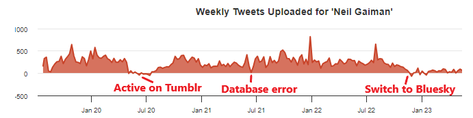 unparalelledinvestigation.png