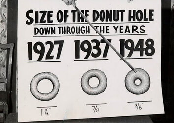 donut-hole-size-chart[1].jpg