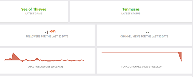tenmuses socialblade.png
