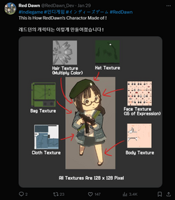 Modding Potential.png
