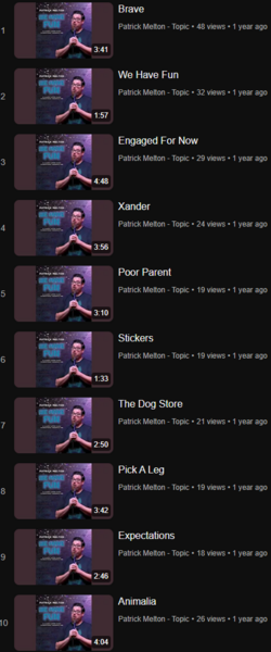 Aaron Imholte soycuck alog melton comedy album views.png