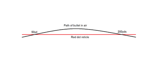 Return to zero diagram.png