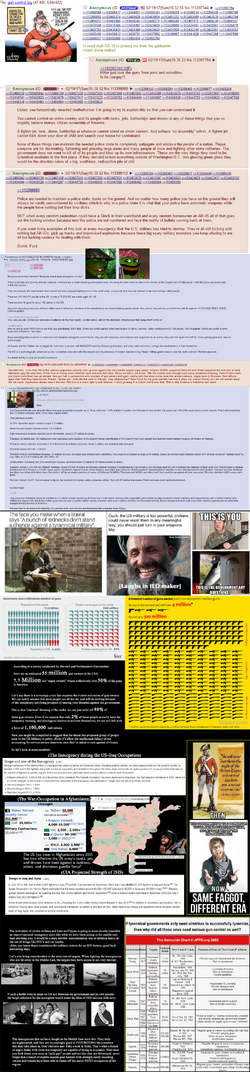 militia civil war.png