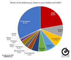 iran religion.png