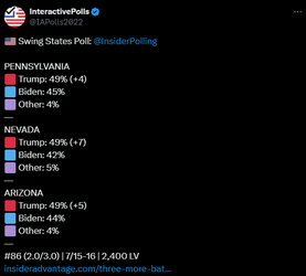 poll-biden.png