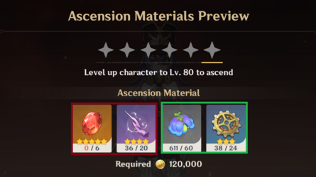 Character ascension.png