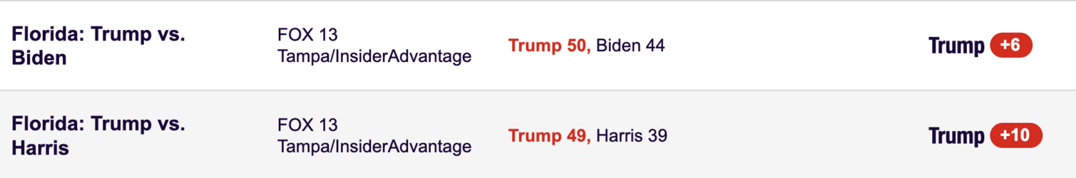florida.png