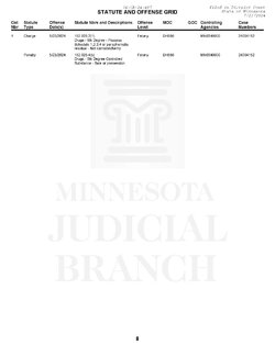 MCRO_34-CR-24-487_E-filed Comp-Summons_2024-07-23_20240723194715_Page_8.jpg